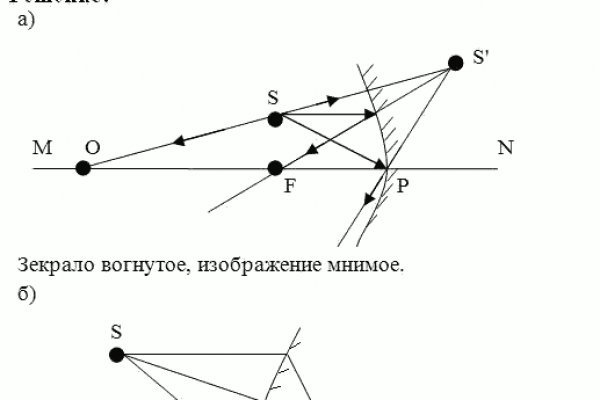 Что с кракеном сайт