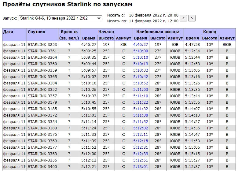 Кракен в обход